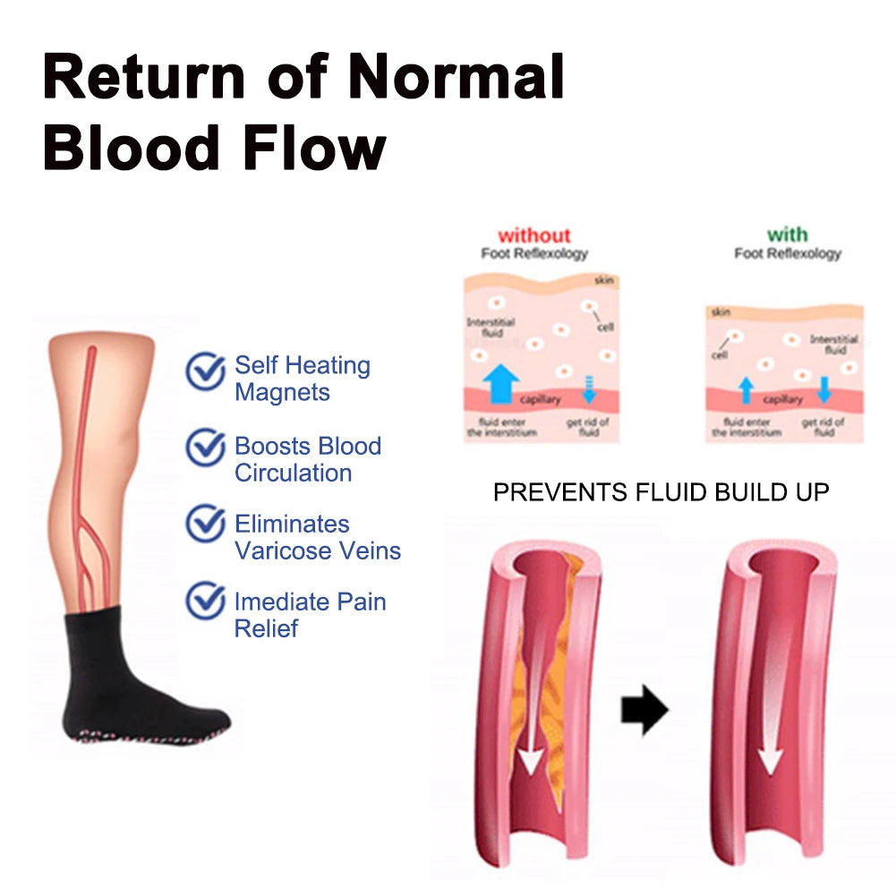 Winter Warm Health Socks Non Slip Therapy Massage Arch Support