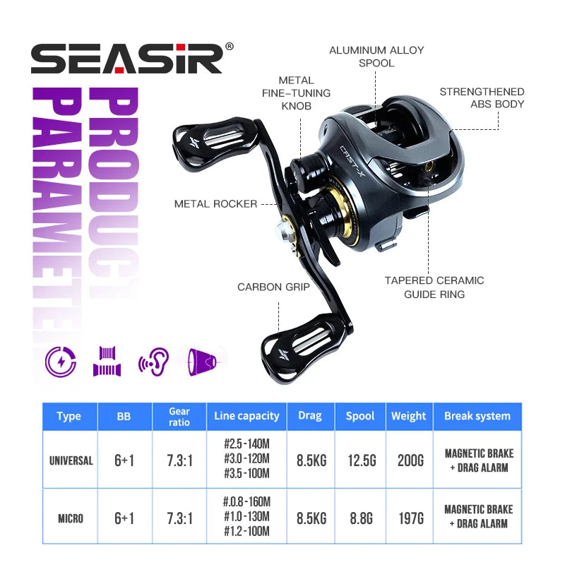 SeaSir Cast-X Baitcasting Reel 7.3:1 HS Gear Aluminum Double Spool