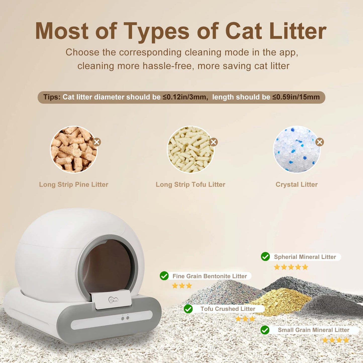 DOEL Self-Cleaning Cat Litter Box App Control and WiFi