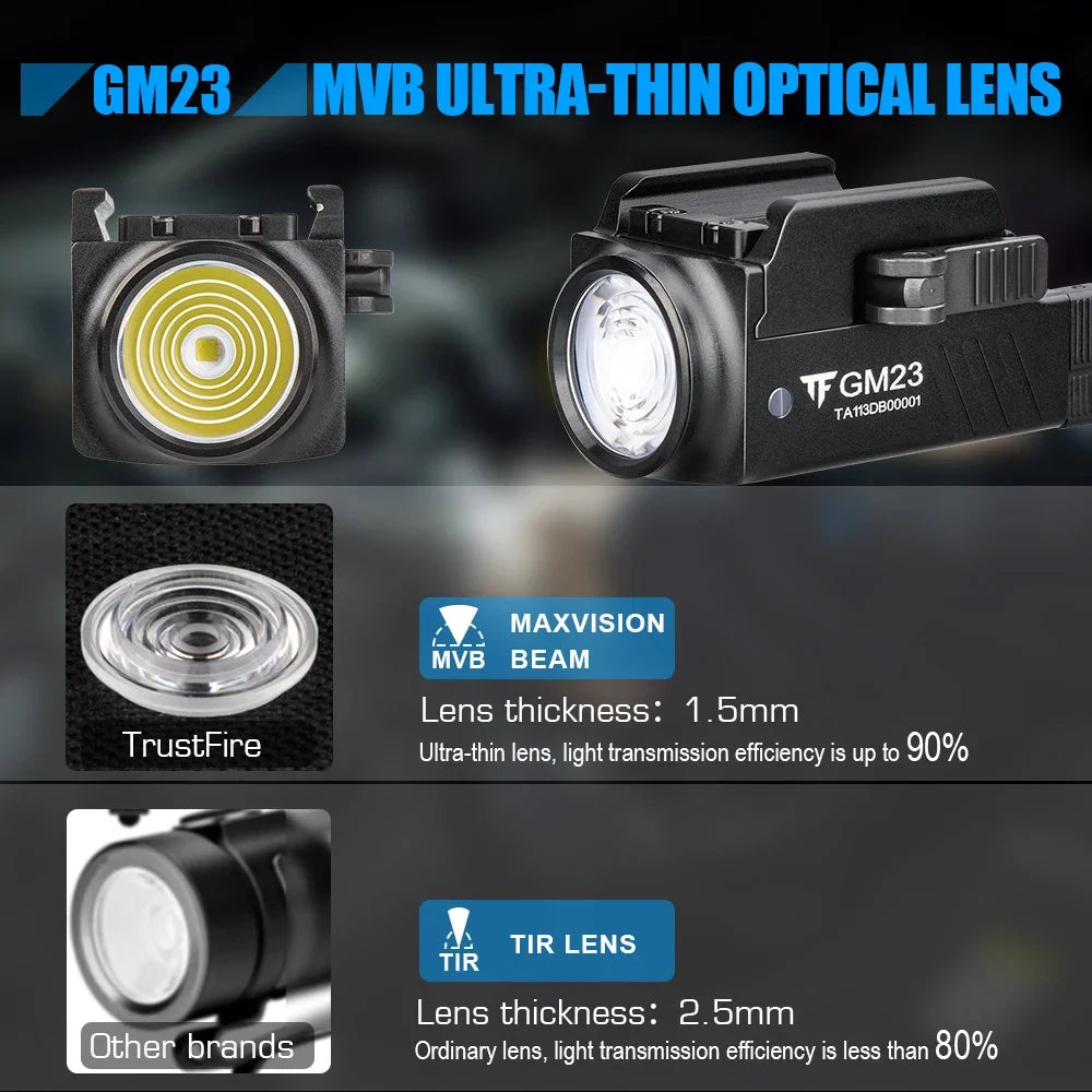 TrustFire GM23 Tactical LED Flashlight 800 Lumens USB Rechargeable