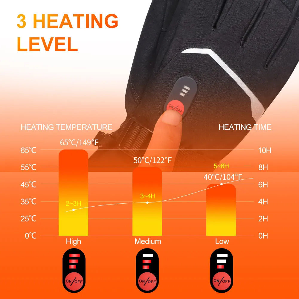 Savior Rechargeable Heated Gloves for Skiing Cycling And Hiking