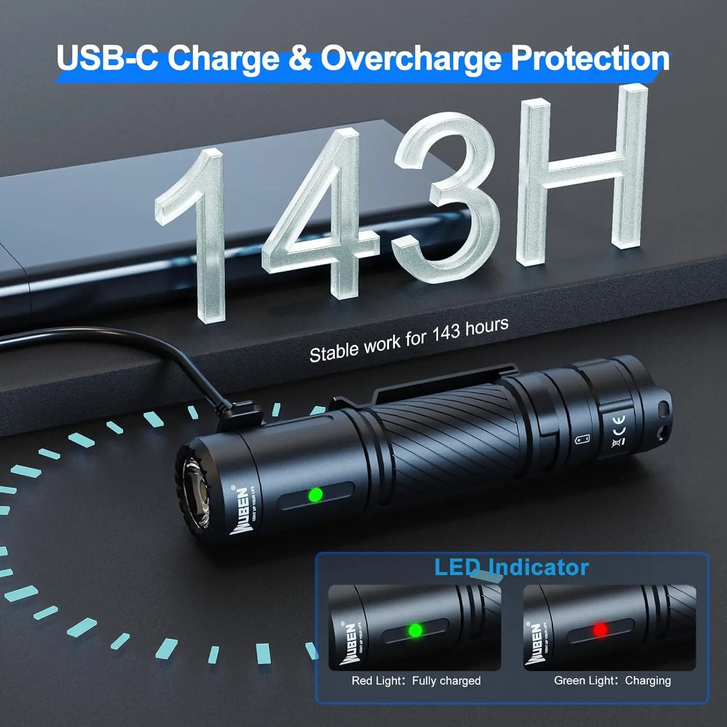 WUBEN C3 1200 Lumens Rechargeable LED Flashlight for Outdoor