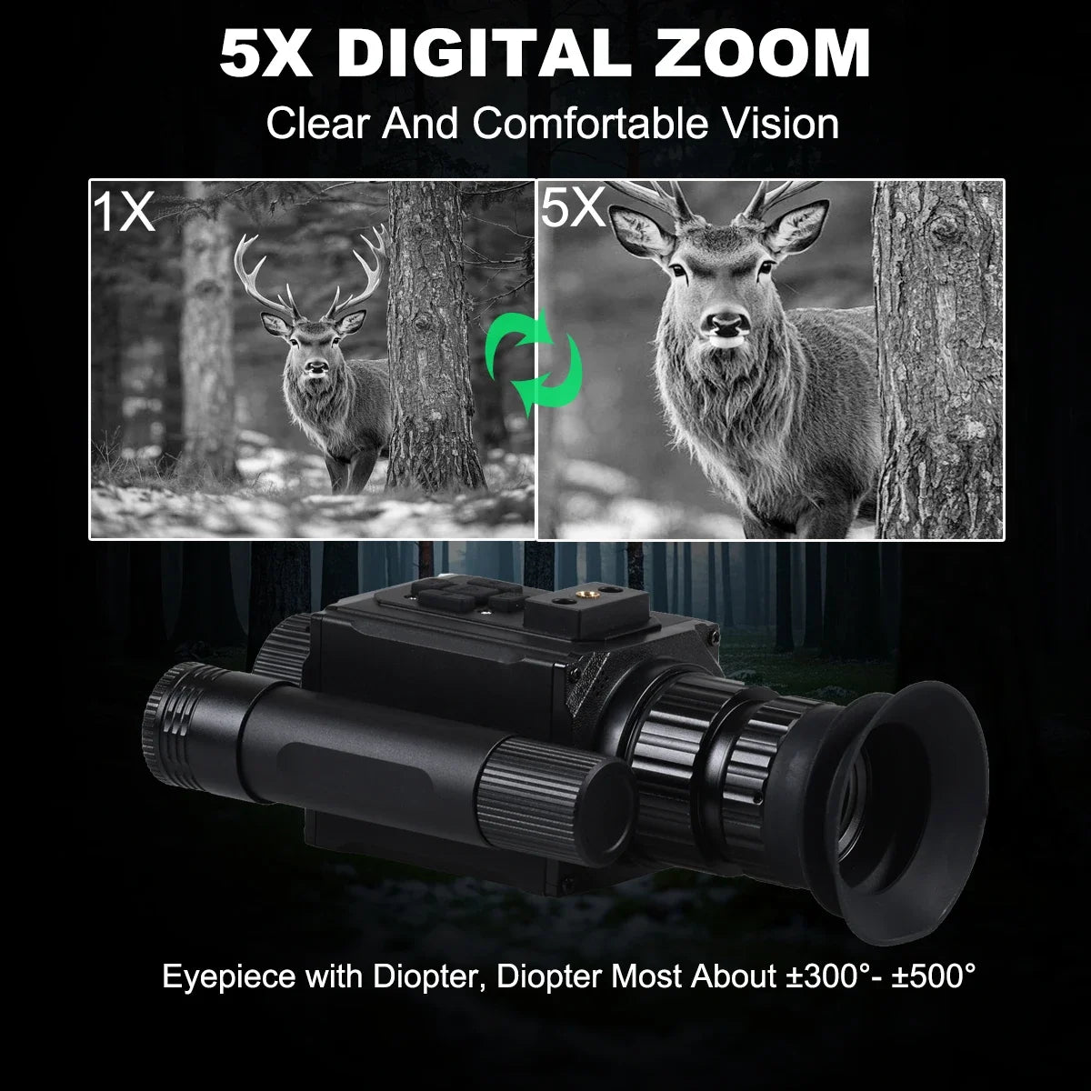 Megaorei 1080P Night Vision Goggles With 5x Zoom 940nm IR