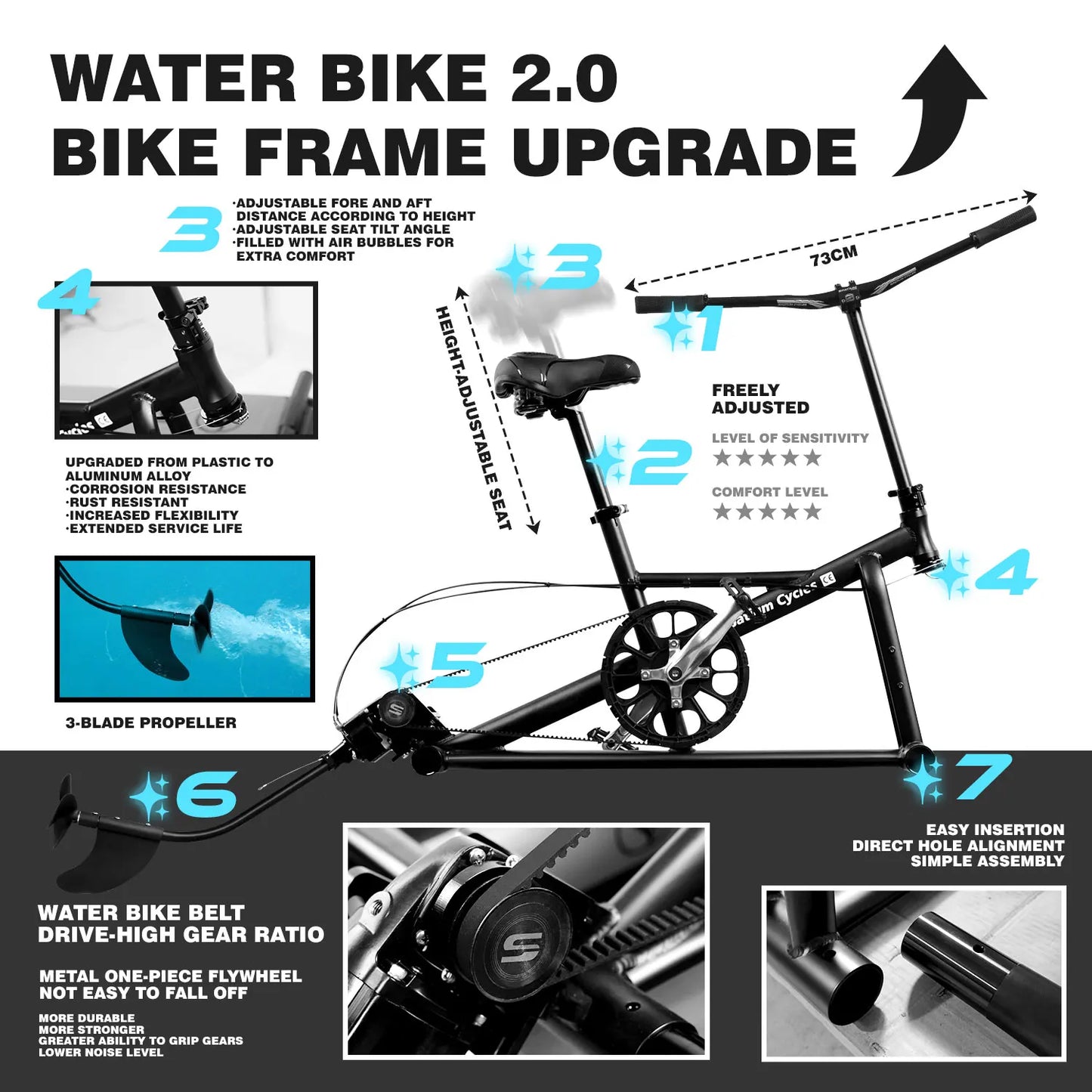 Spatium Water Bike 2.0 Inflatable Pedal Boat