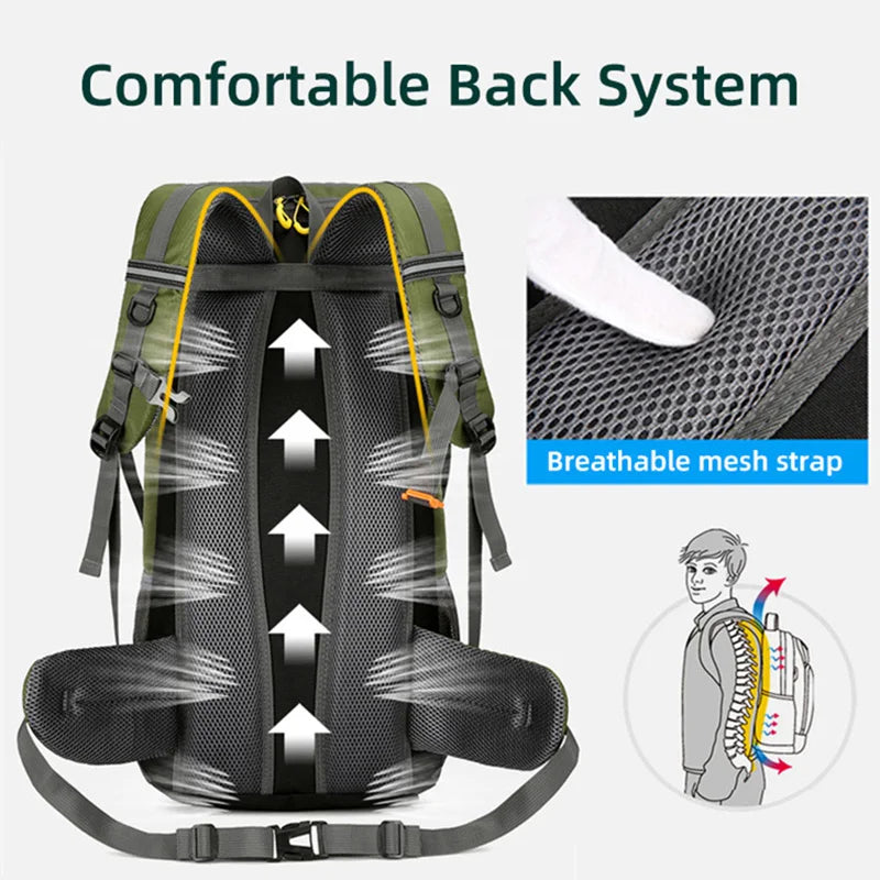 Scione Travel Backpack Waterproof For Outdoor Hiking And Camping