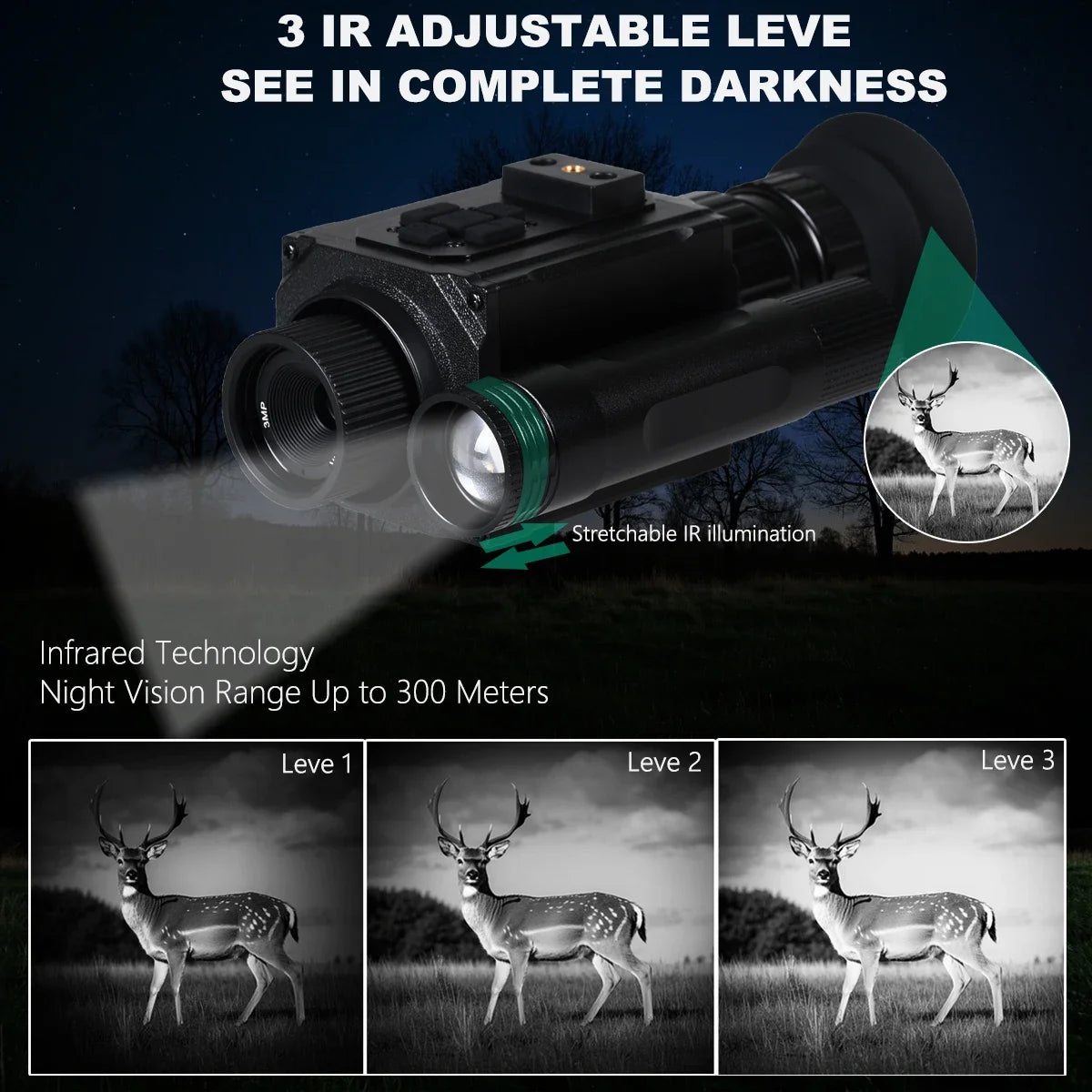 Megaorei 1080P Night Vision Goggles With 5x Zoom 940nm IR