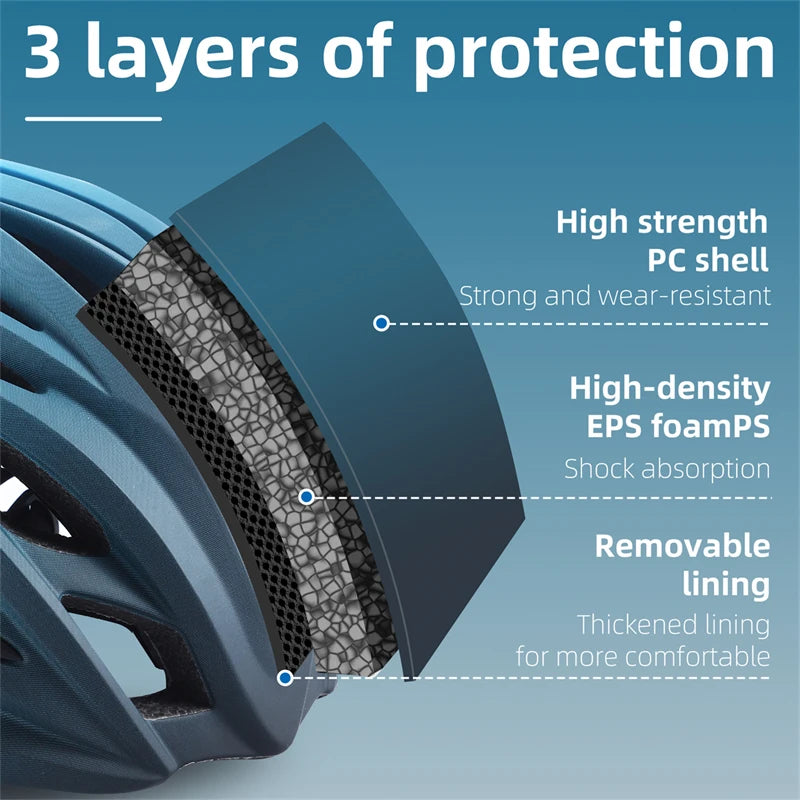 West Biking Integrally Molded Ultralight MTB Road Helmet Breathable
