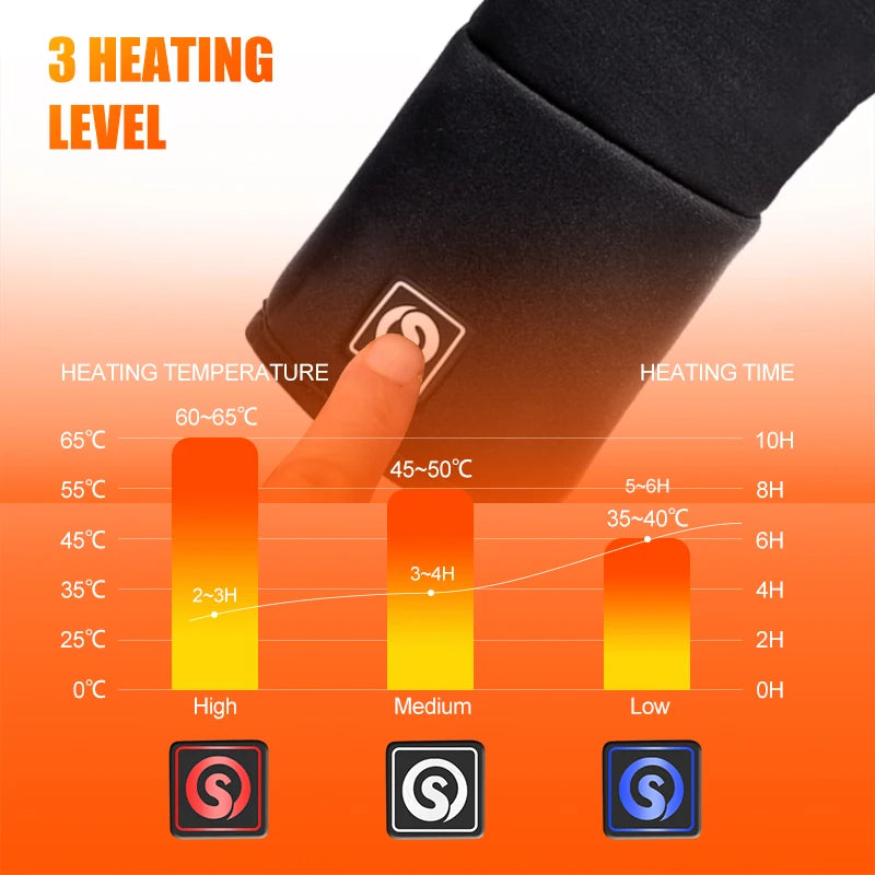 Savior Rechargeable Heated Touchscreen Gloves for Skiing, Riding and Fishing