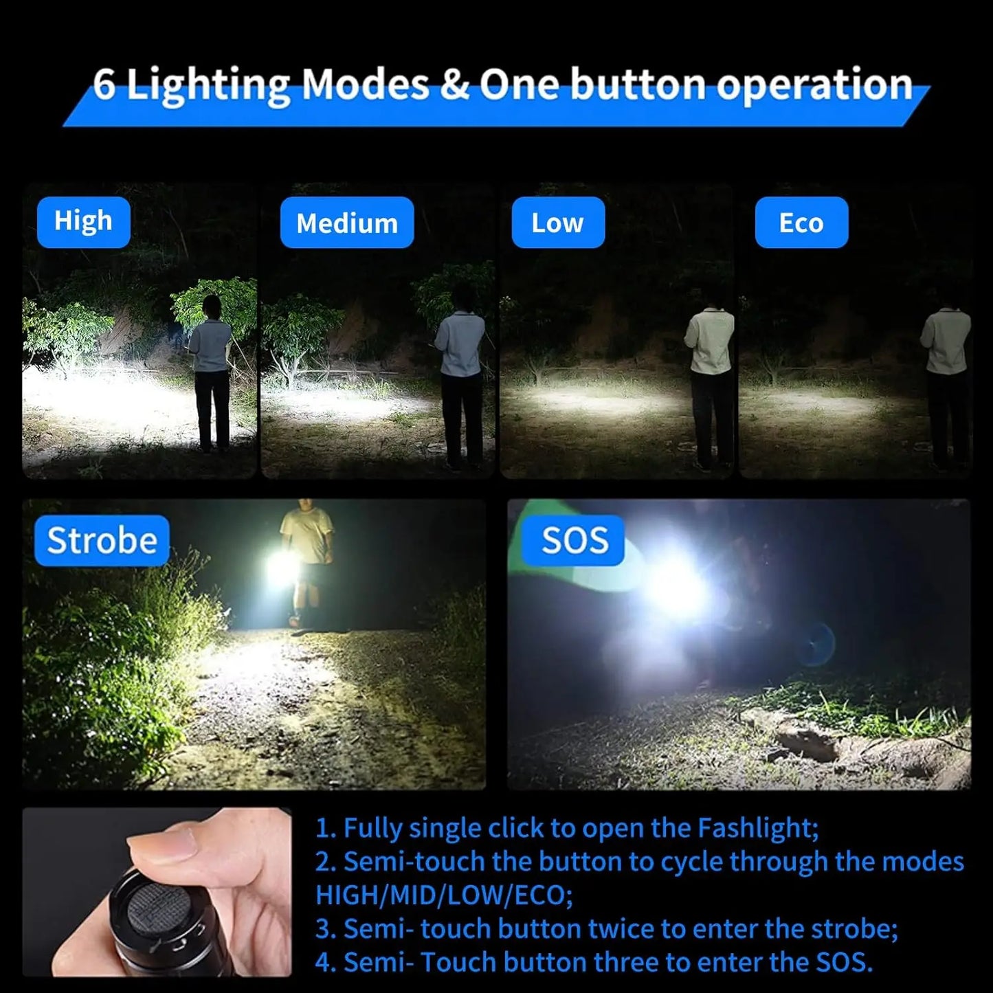 WUBEN C3 1200 Lumens Rechargeable LED Flashlight for Outdoor