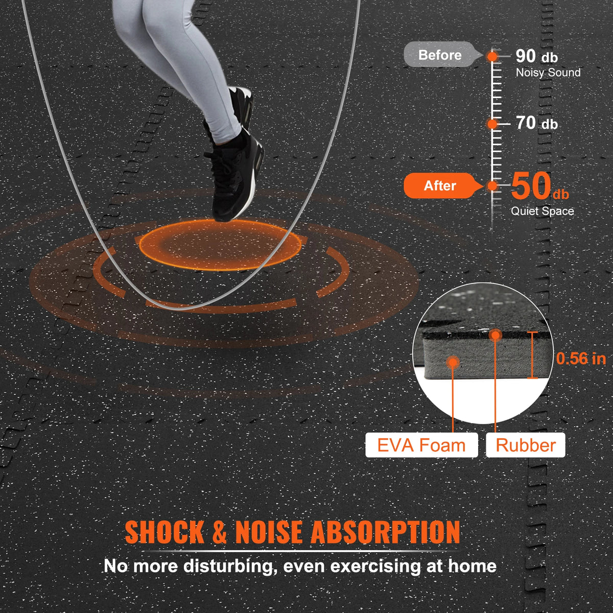 SucceBuy Interlocking Gym Floor Mats for Home Workout Protection